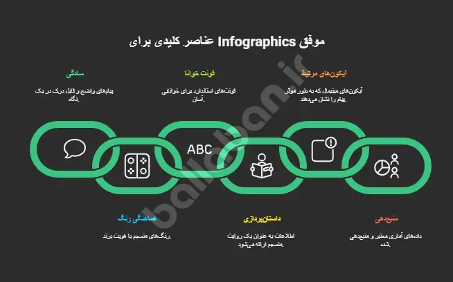 اینفوگرافیک