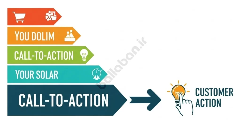 فرمول اثربخش‌نویسی