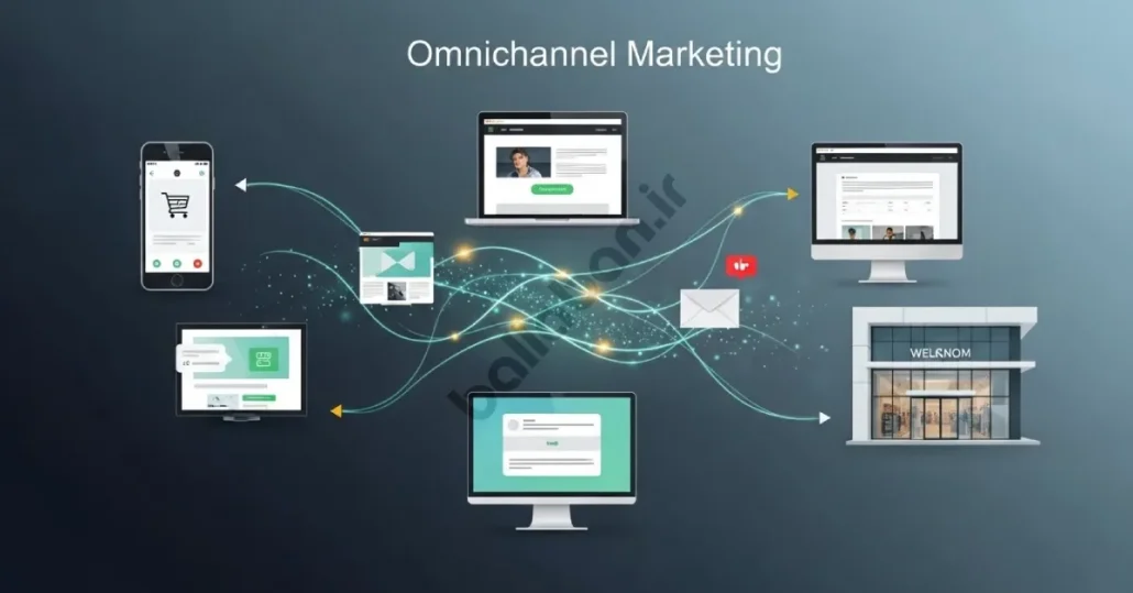 بازاریابی همه کانالی